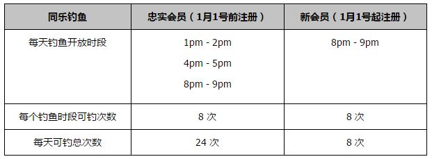 来自中产家庭的Miguel跟家中佣人的儿子Johnny，打得火热。二人都是滑板发热友，既是老友，也有超出友情的关係。不外，Johnny同时亦跟一位女孩，过从甚密。年青的荷尔蒙充溢在他们的世界傍边。为了赚外快，二人不时卖本身的血给毒贩。一次，二人接获一单年夜生意，更激发了不成整理的场合排场。片子布满实感，配乐具爆炸性，社会阶层、毒战、爱与犯法的张力，血慾显现。